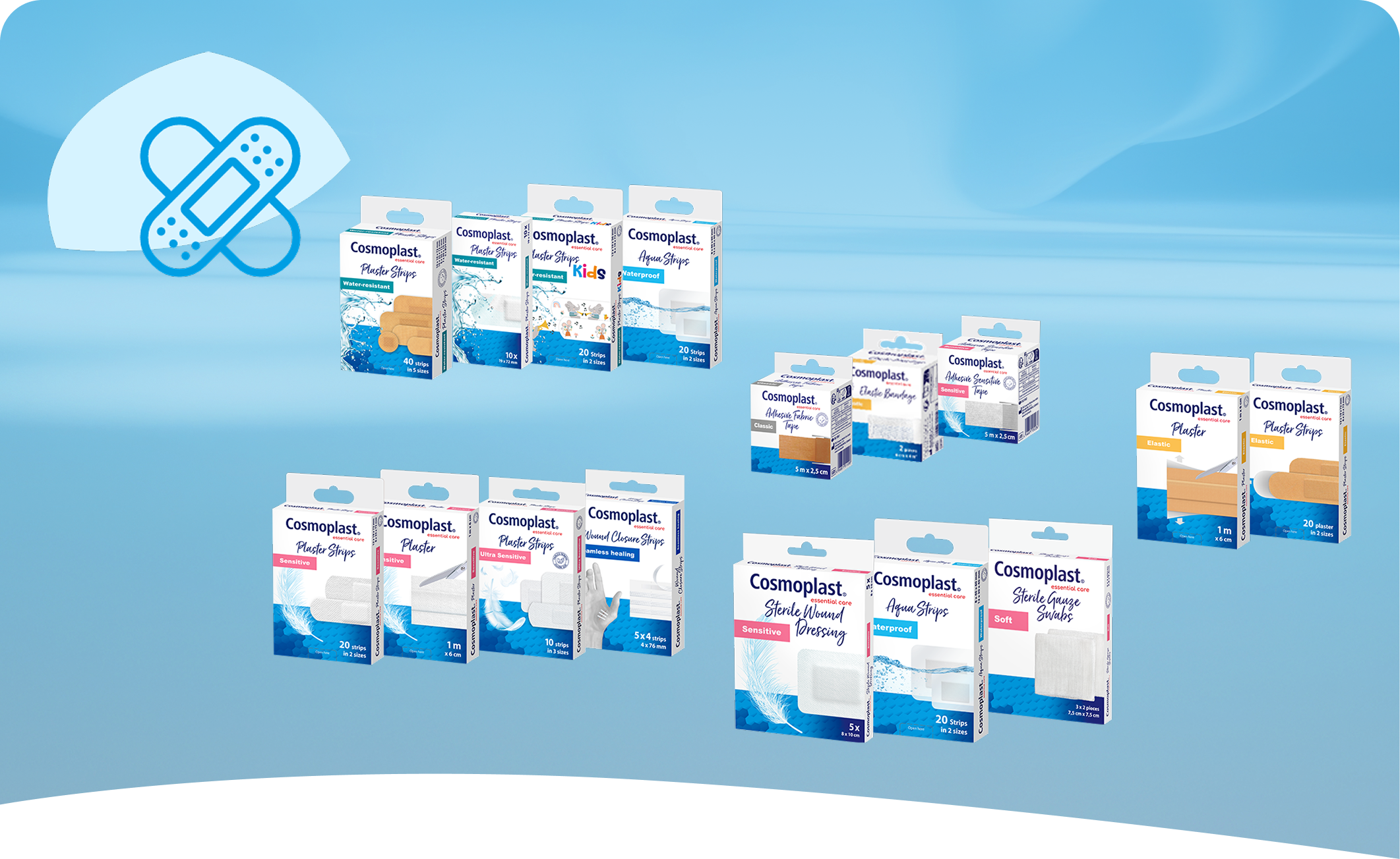 Cosmoplast Essential care